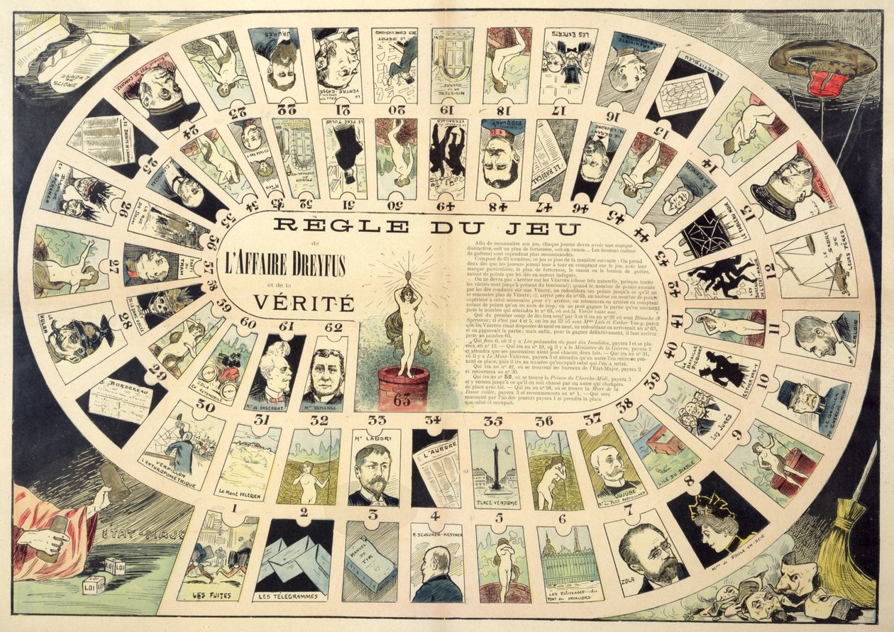 Dreyfus Olayı Oyunu, dahil olan çeşitli kişilerin portreleriyle, 19. yüzyılın sonlarında by French School