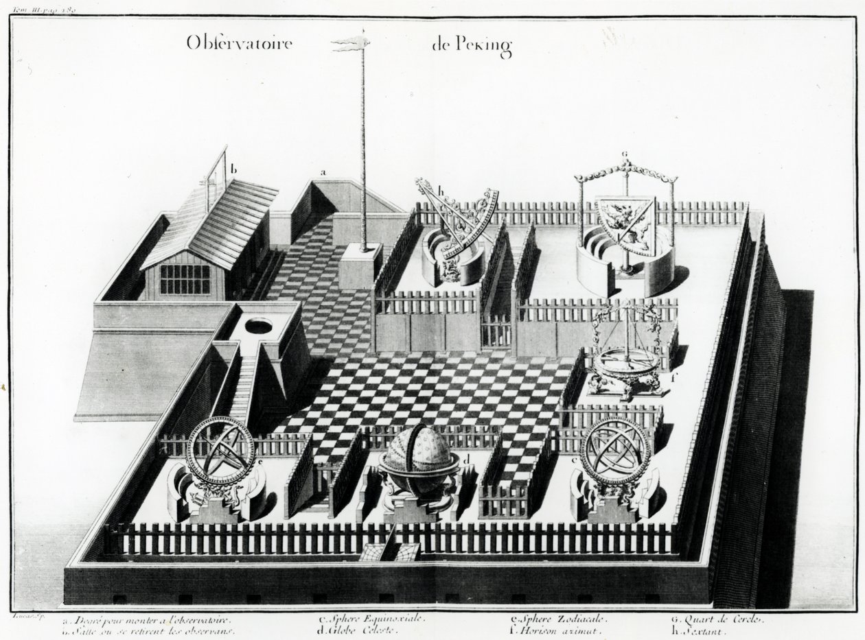 Pekin Gözlemevi, Jean Baptiste du Haldes