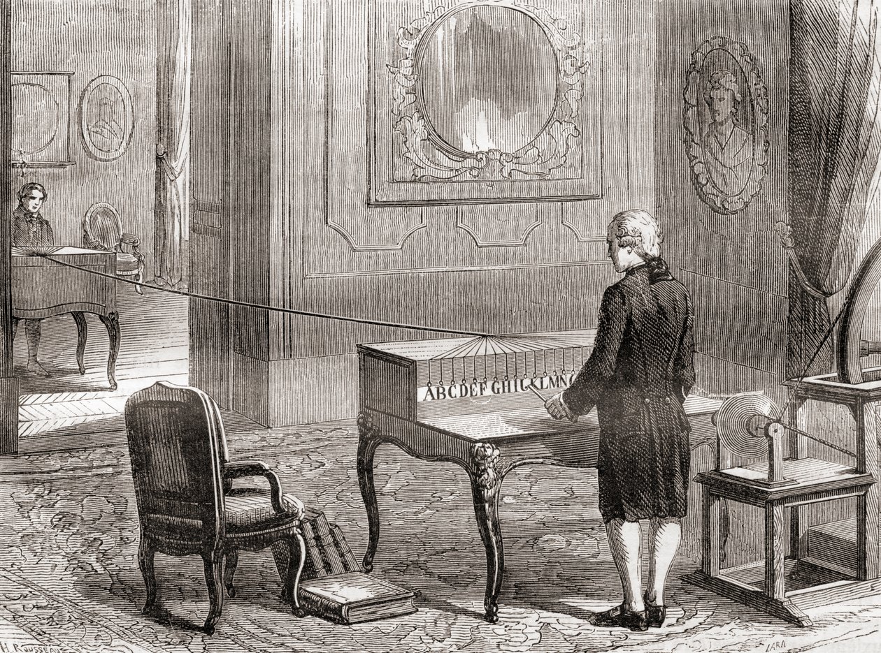 Georges-Louis Le Sage tarafından Les Merveilles de la Science