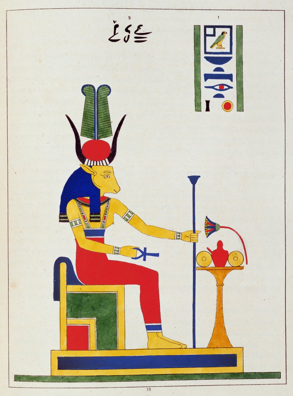 Tanrıça Hathor, Mısır Pantheon