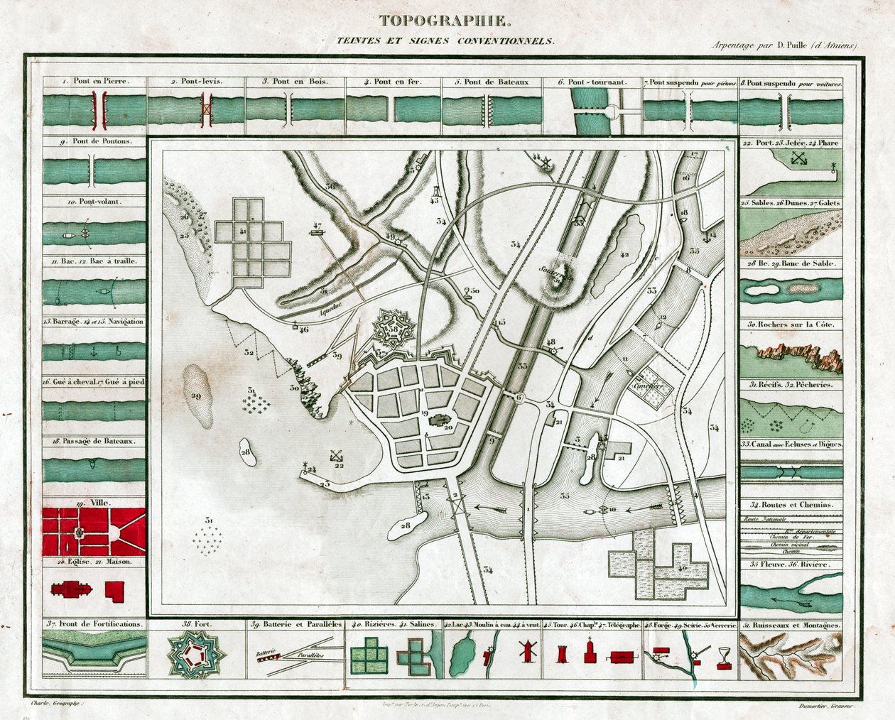 Topoğrafik harita. (gravür, yaklaşık 1850) by French School