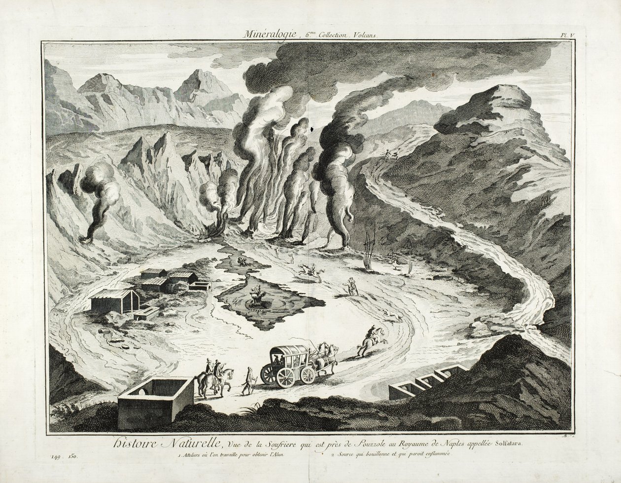 Solfatara Volkanı