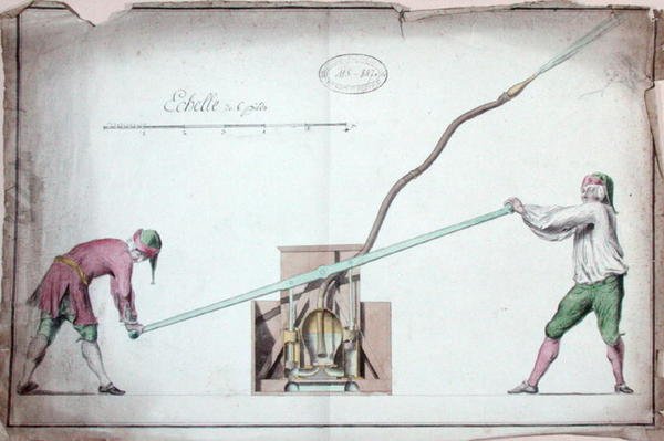 Yangınları söndürmek için Su Pompası, 18. yüzyıl ortası (kağıt üzerine sulu boya) by French School