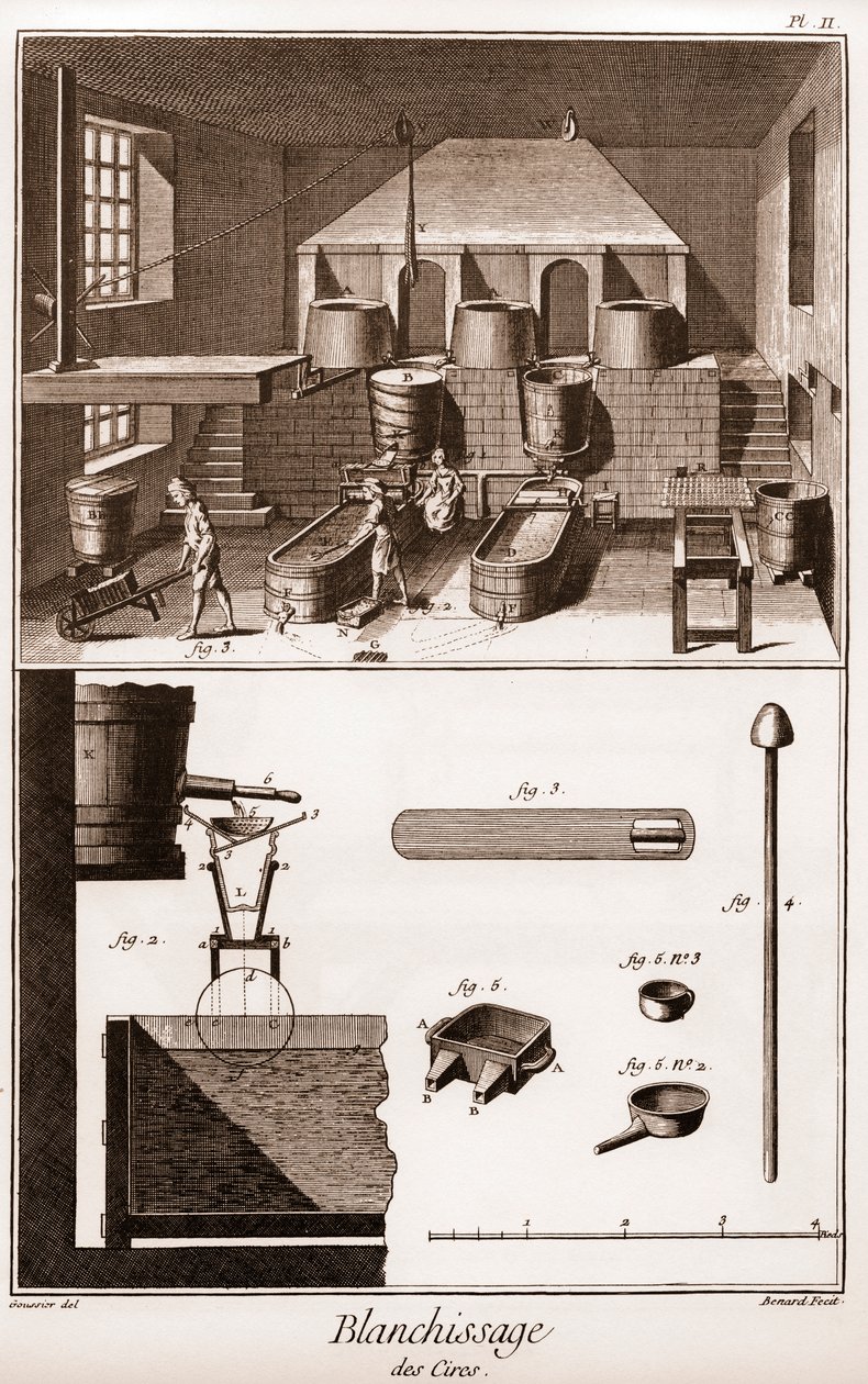 Balmumu beyazlatma atölyesi - “” Büyük Ansiklopedi veya Dictionnaire Raisonne des Sciences, des Arts et des Metiers”” (Bilim, Sanat ve Meslek Ansiklopedisi veya Sözlüğü) Denis Diderot (1713-1784) ve Jean d