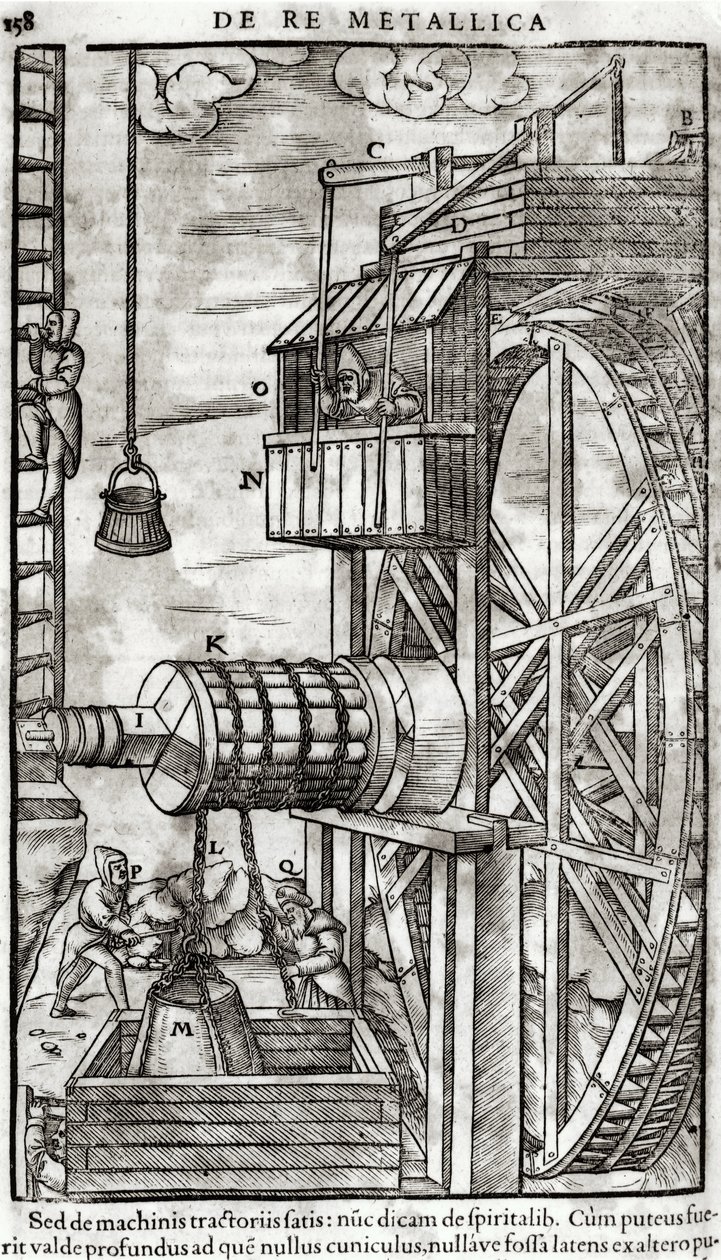 Bir madenden su almak için vinç, Agricola olarak bilinen Georg Bauer (1494-1566) tarafından De Re Metallica