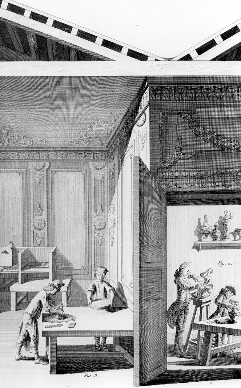 Porselen Sanatı, 1771 by French School