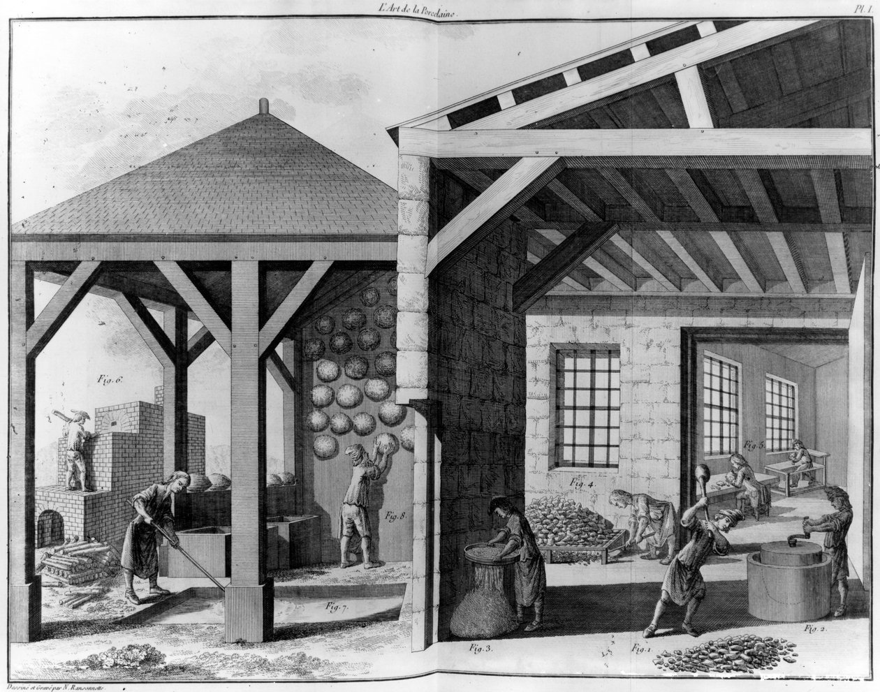 Porselen Sanatı, 1771 by French School