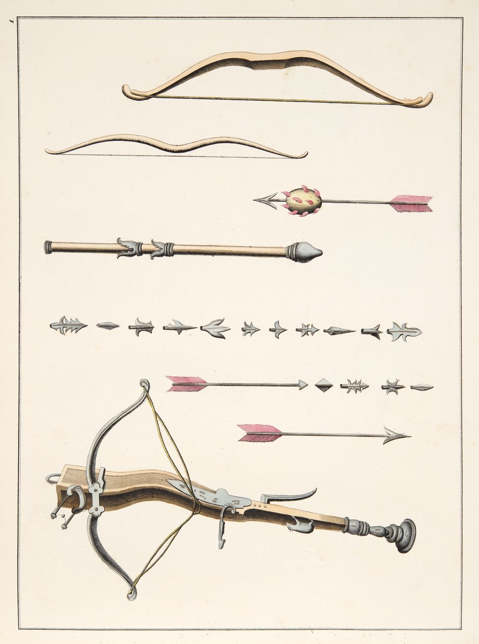 14.-15. yüzyıldan yaylar ve oklar, Dr. Franz Kottenkamp