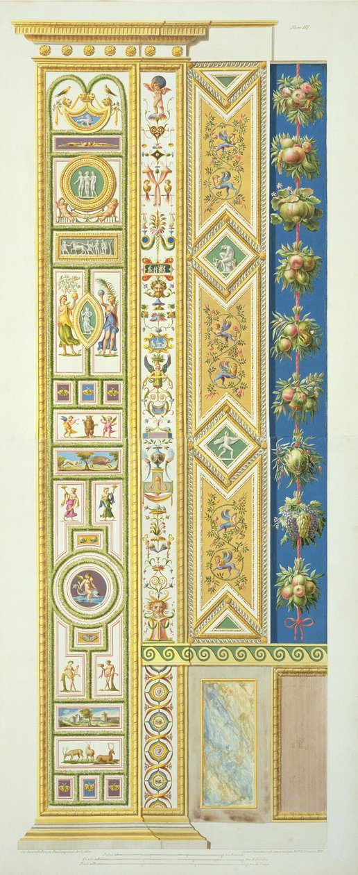 Vatikan'daki Raphael Loggia'dan pano, 'Delle Loggie di Rafaele nel Vaticano'dan, Giovanni Ottaviani (c.1735-1808) tarafından oyulmuş, c.1772-77 yayınlanmış (el renkli gravür) by G. and Camporesi, P. Savorelli