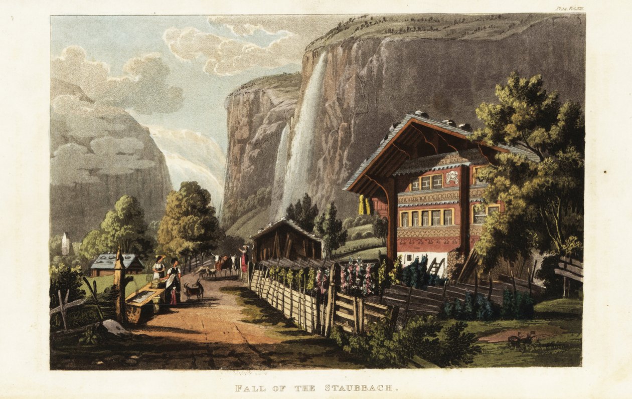 Bernese Highlands