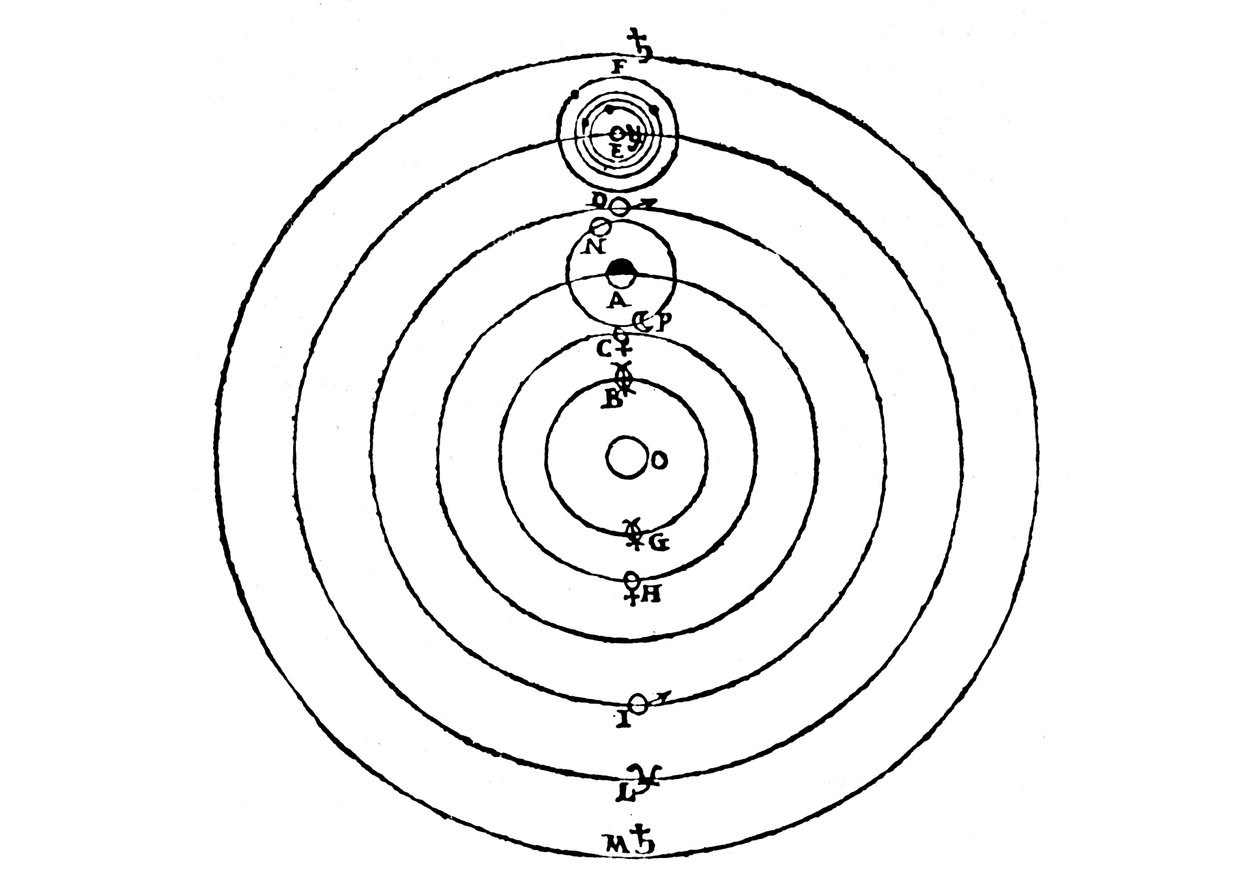 Galileo