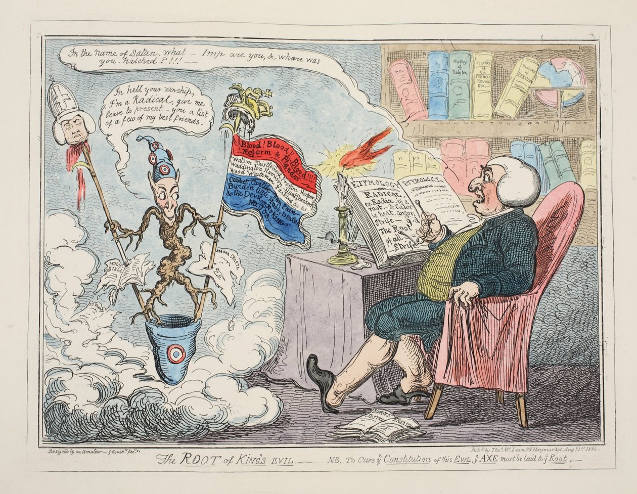 Kralların Kötülüğünün Kökü, pub. 1835 (el renkli gravür) by George Cruikshank