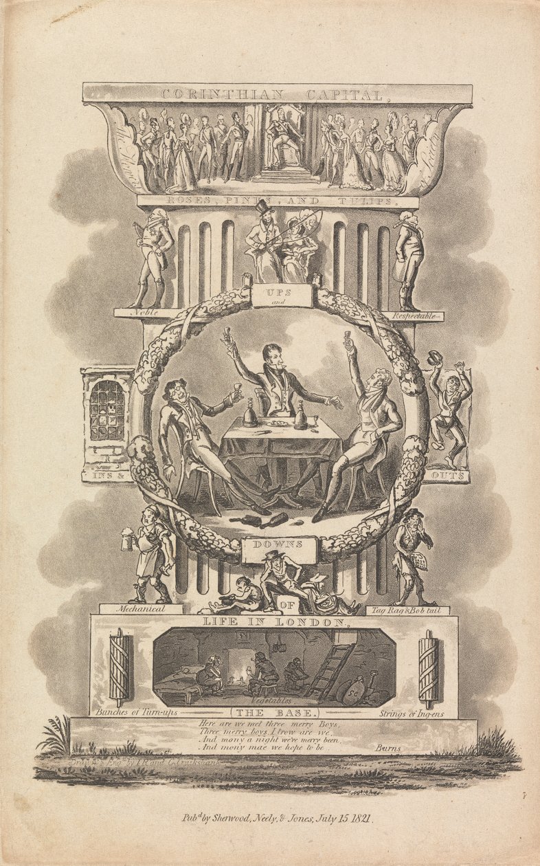 Londra'da yaşamın iniş çıkışları by George Cruikshank