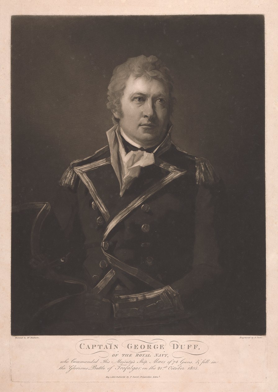 Yüzbaşı George Duff by George Dawe