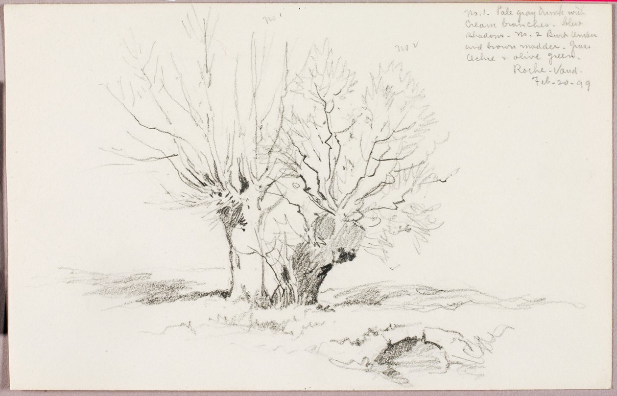  by George Elbert Burr