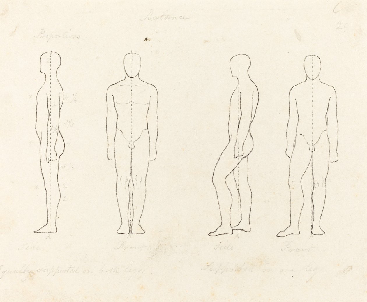 Hareket Kapsamı, Önden ve Yandan Görünüm Dengeli, Tek Ayakta Desteklenir by George Scharf after John Flaxman