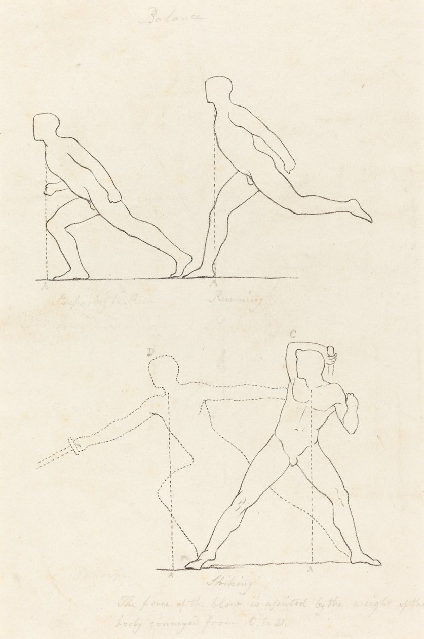 Koşuya Hazırlanmak; Koşma; Dikkat çekici by George Scharf after John Flaxman