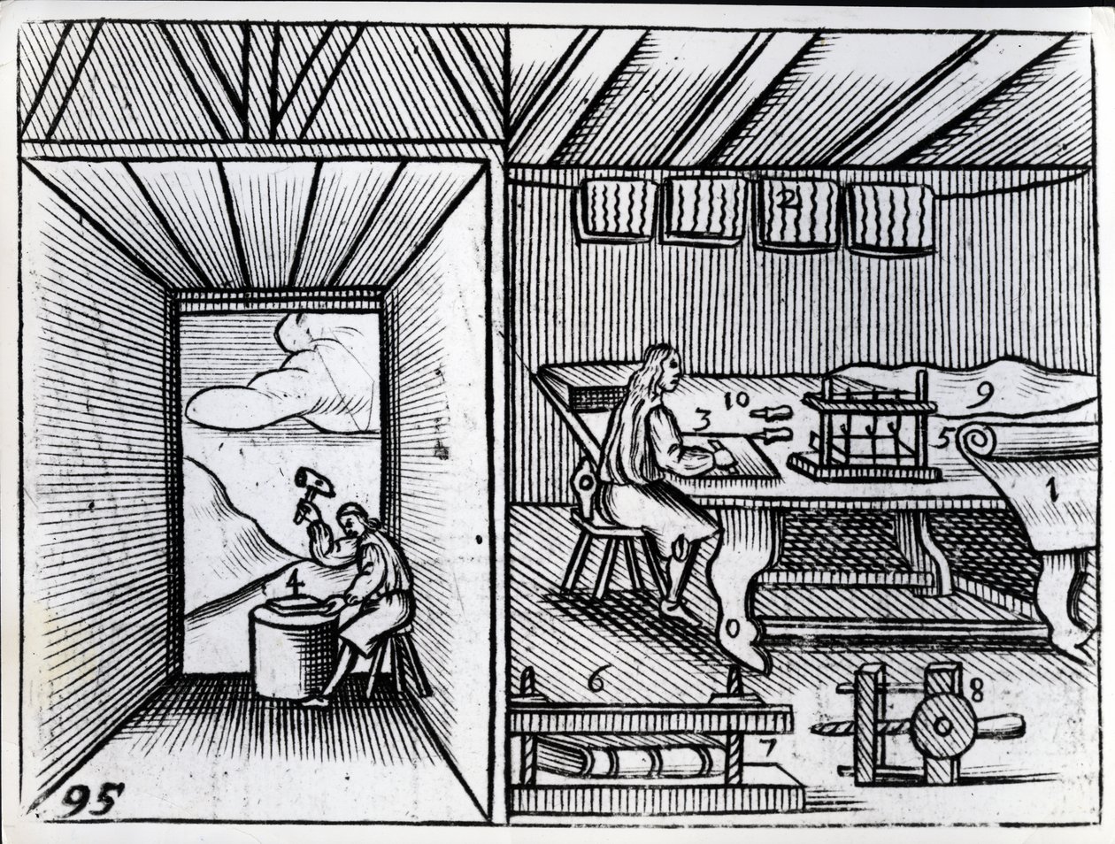 Ciltleme, John Amos Comenius