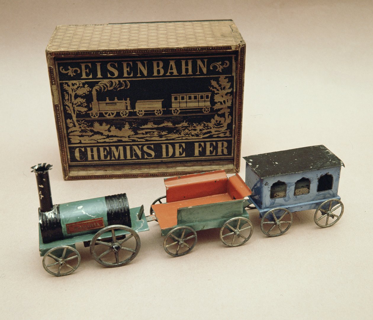Model demiryolu, c.1870 by German School