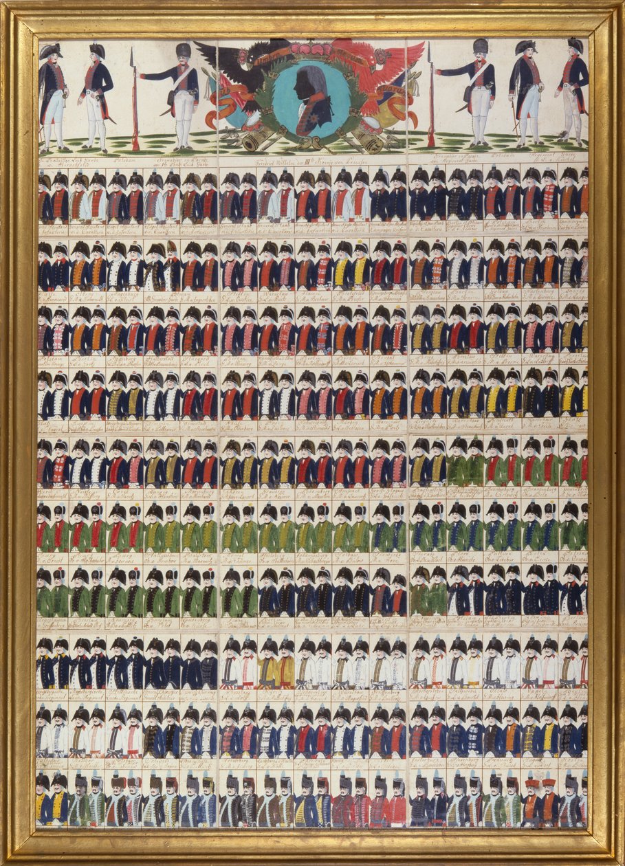 Kraliyet Prusya Ordusu için yeni üniforma tasarımları, 1799 by German School