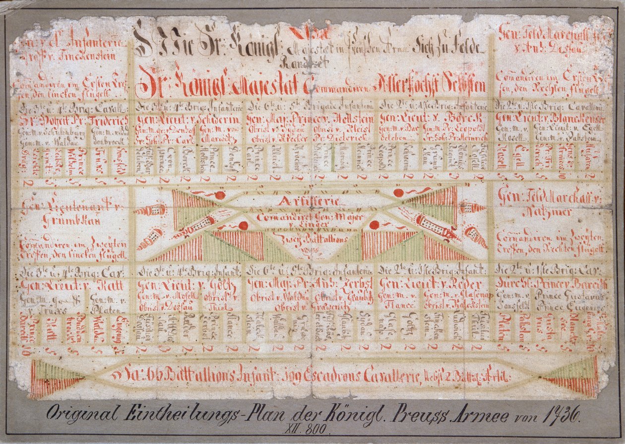 Original arrangement plan for the Royal Prussian Army, 1736 (ink on paper) by German School