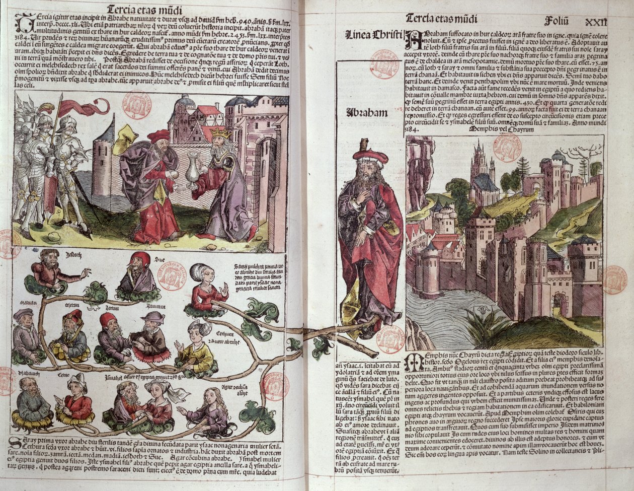 Abraham ve Torunları, Nuremberg Chronicle