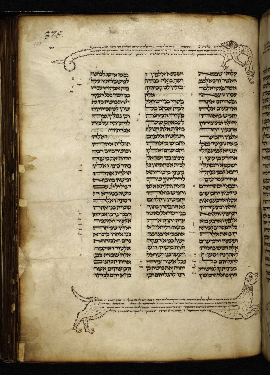 Ekle. 21160, f.188, Numbers