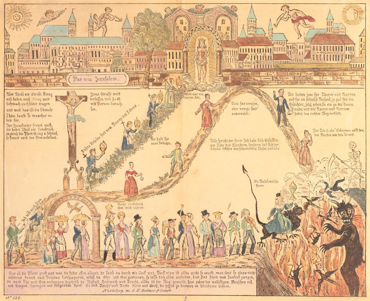 G.N. tarafından yayınlanan Hıristiyan ve dünyevi yaşamın alegorik tasviri. Benner, Nürnberg, c.1830 by German School