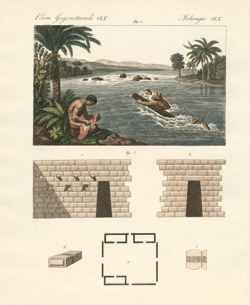 İspanyol Güney Amerika'sından ilginç şeyler (renkli gravür) by German School