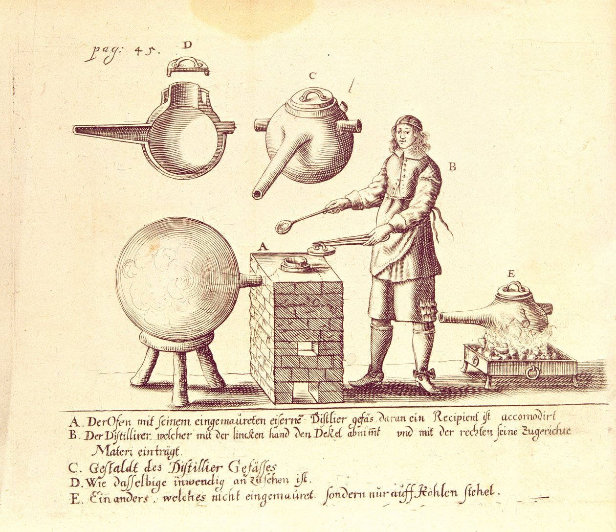 Damıtma Ekipmanları by German School