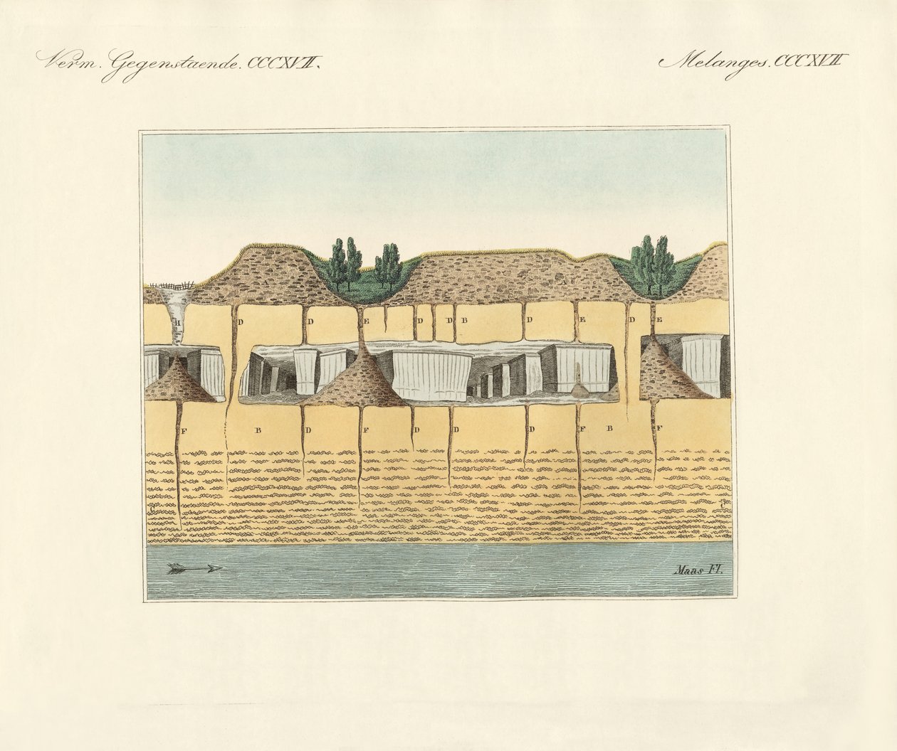 Toprak borular (renkli gravür) by German School
