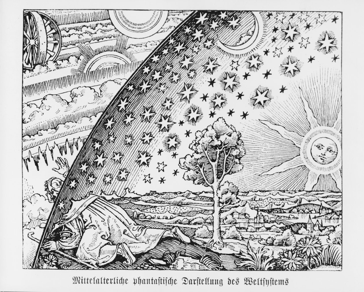 Güneş Sisteminin Fantastik Tasviri by German School