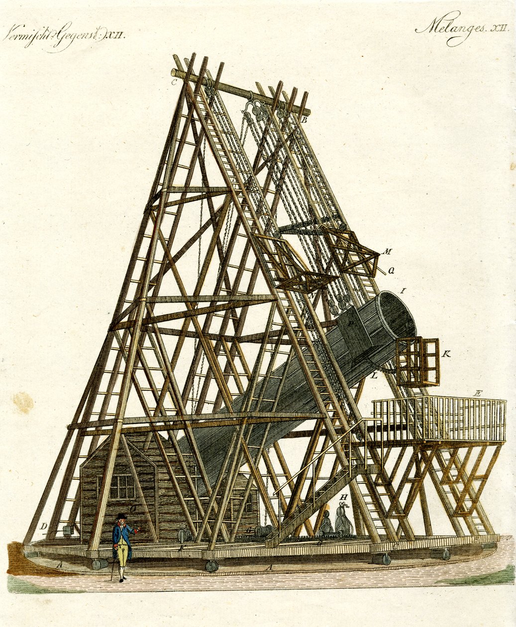 Herschel teleskopu by German School