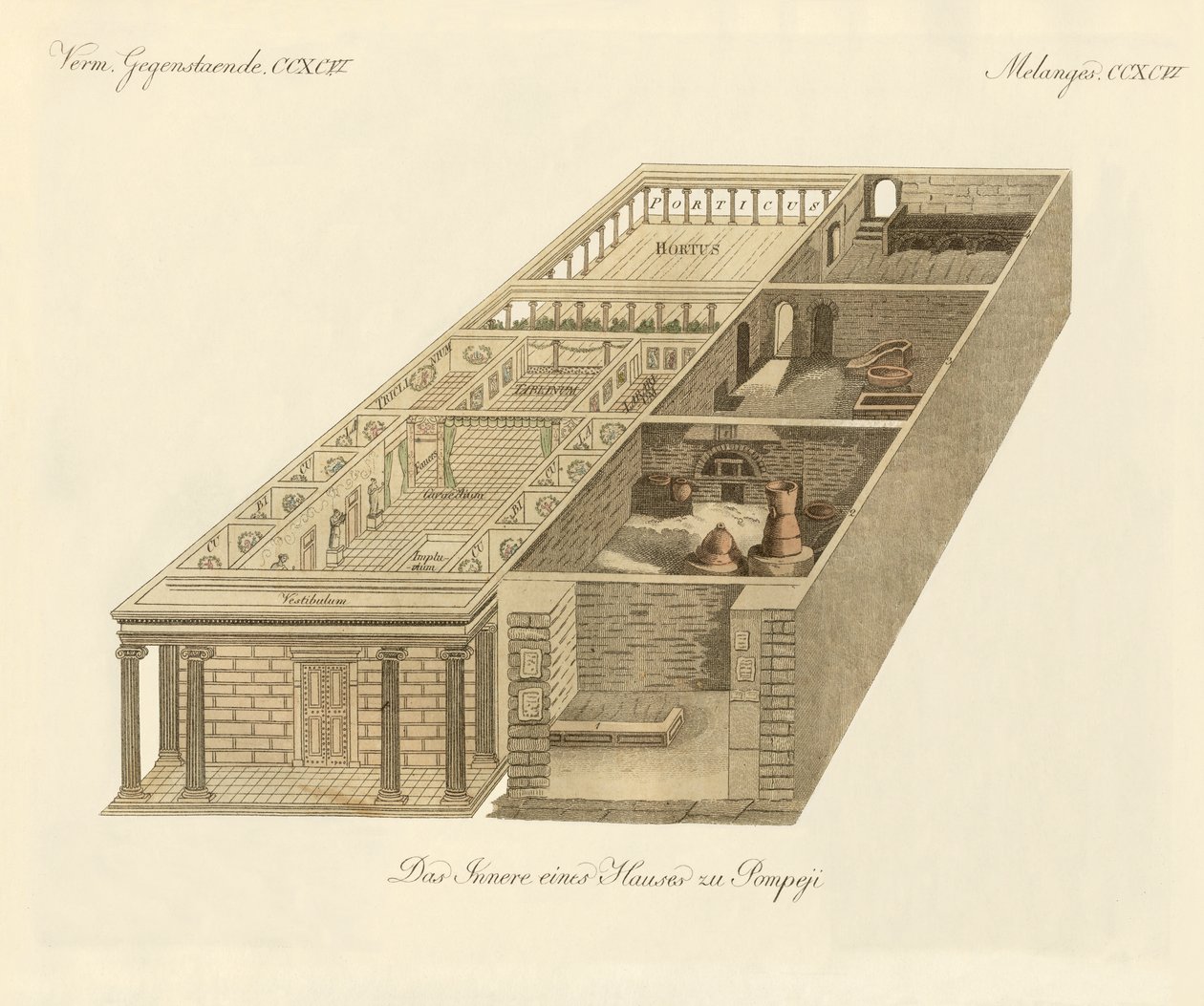 Panza'nın Pompeii'deki Evi (renkli gravür) by German School