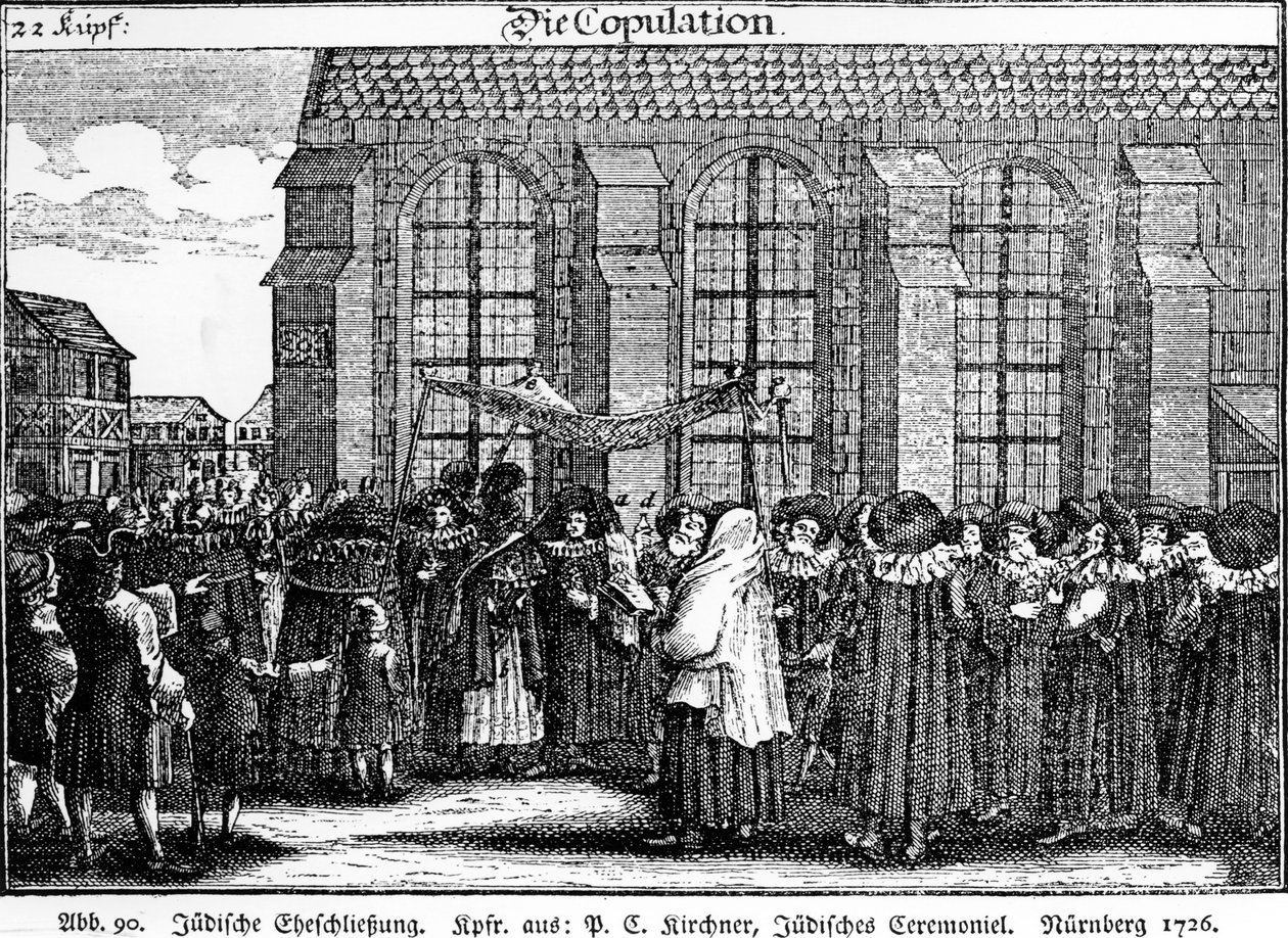 Kirchners Jüdisches Ceremoniel