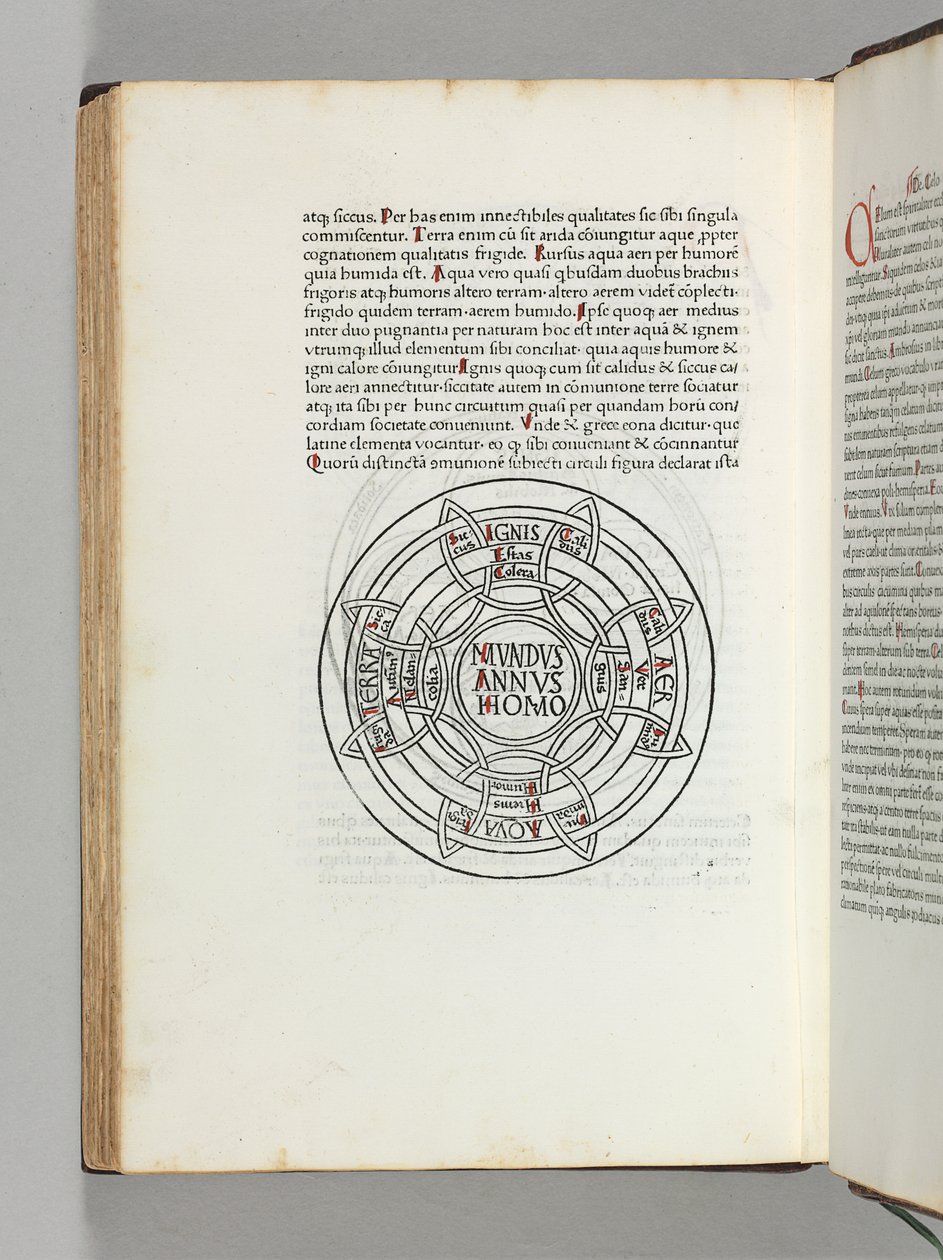 Dünyanın ilk basılı haritası Mappa Mundi, Isidorus Hispalensis