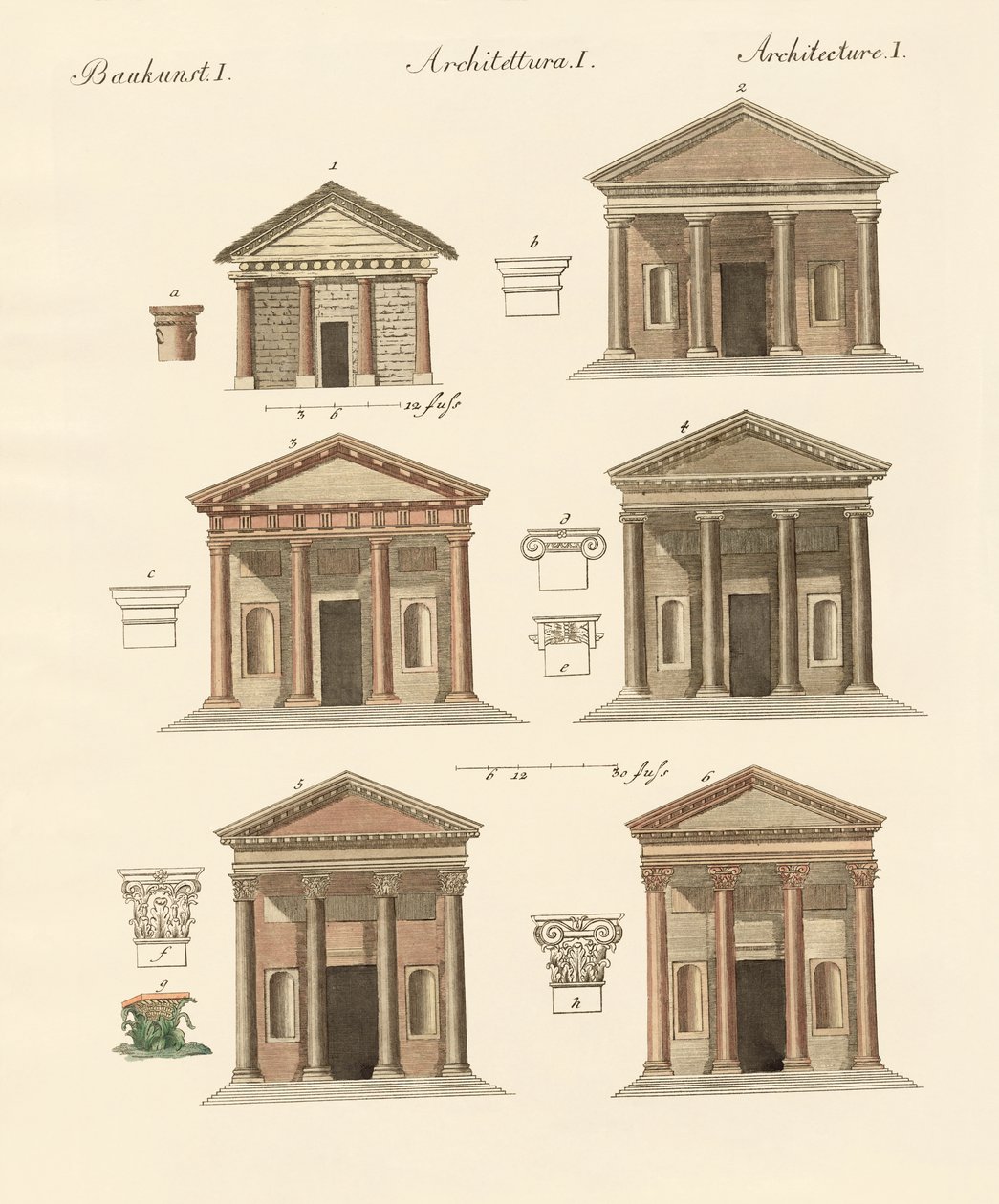 Mimarlığın kökeni ve gelişimi by German School