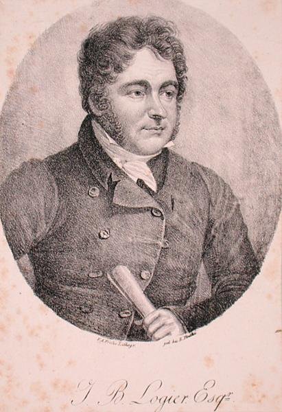 Johann Bernhard Logier
