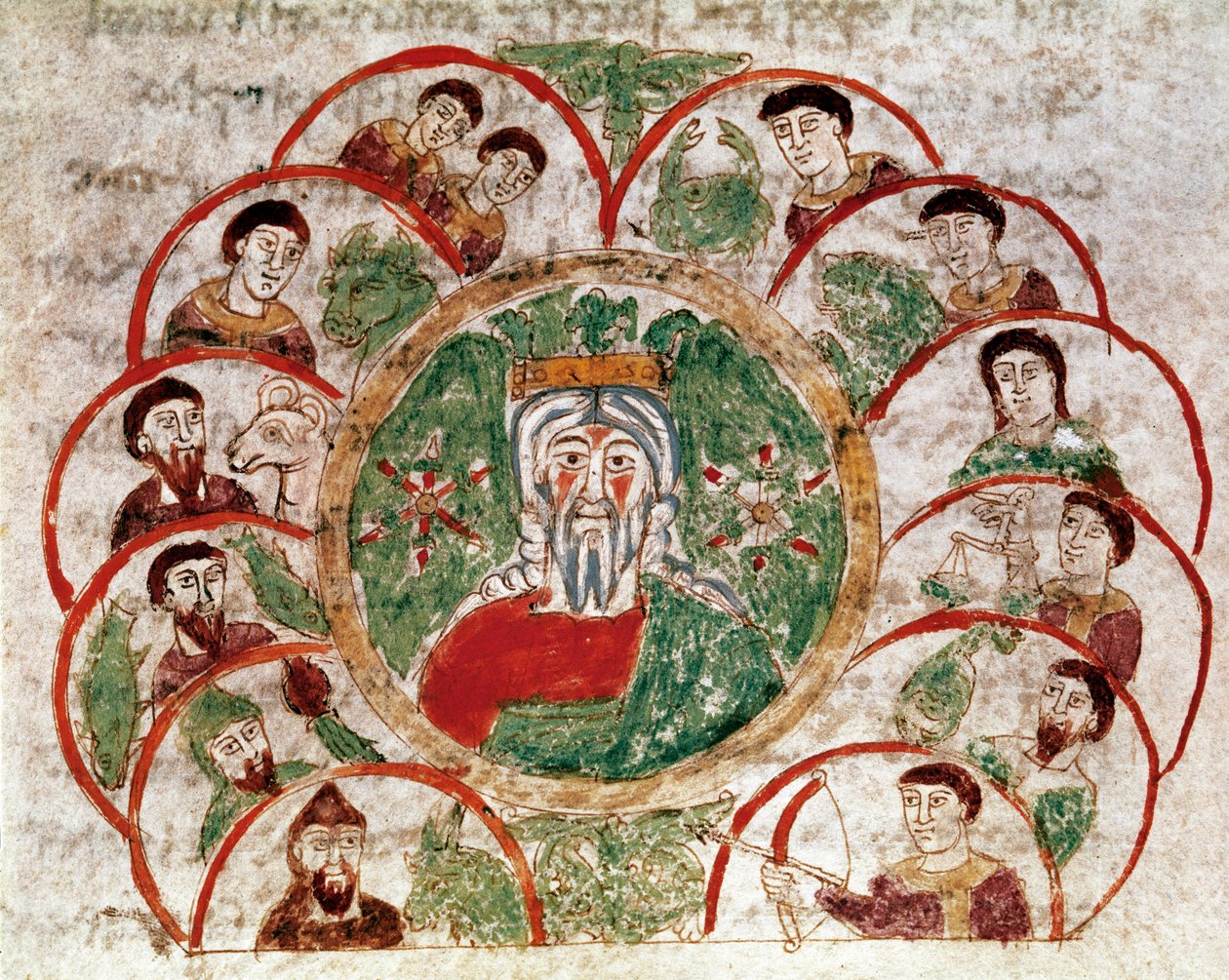 Yılın on iki ayının temsili Minyatür, Rabanus Maurus Magnentius (veya Raban Maur veya Rabano Mauro) (yaklaşık 780-856). 9. yüzyıl by German School