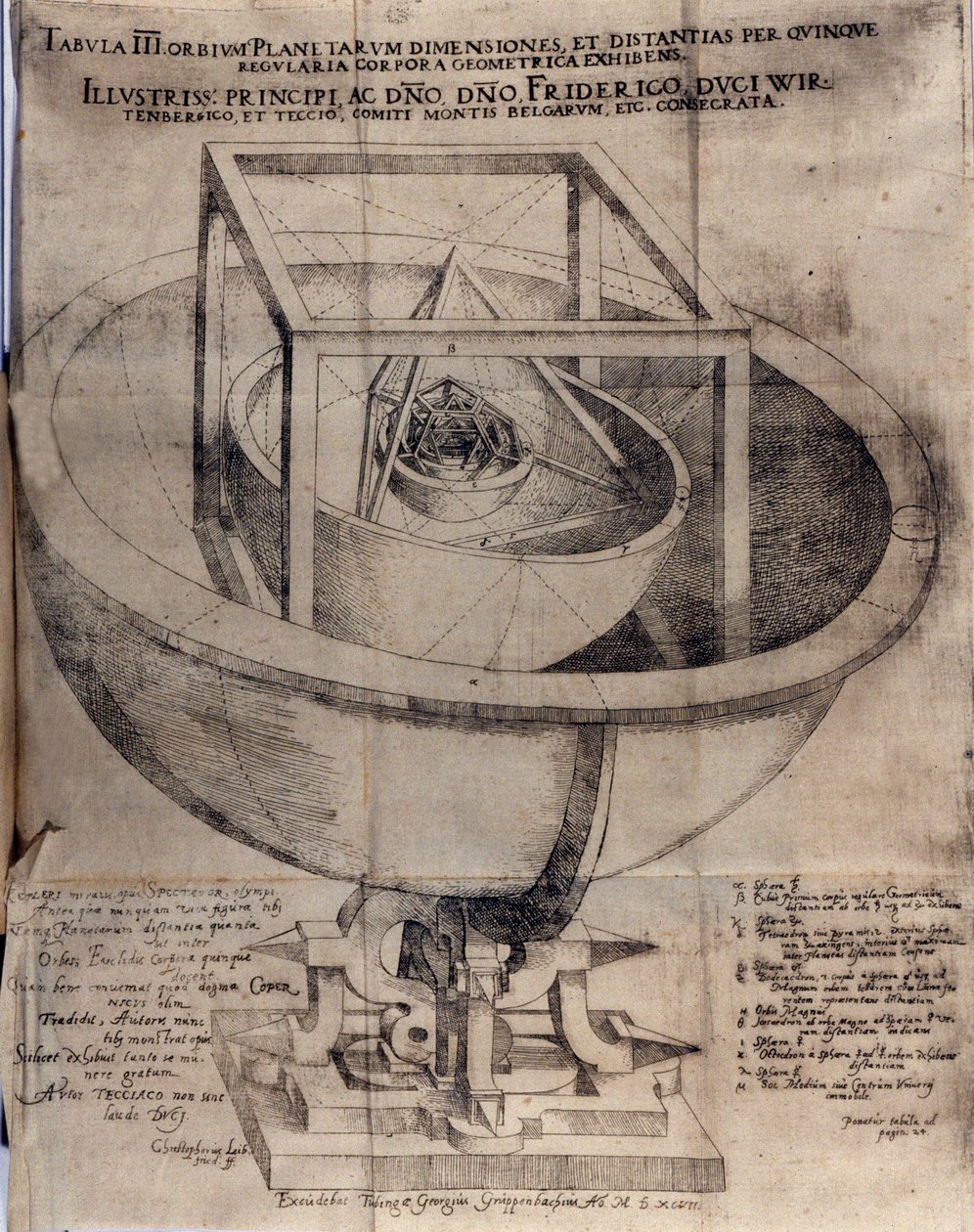 Johannes Kepler'i (veya Keppler) (1571-1630) inceleyin: Güneş'teki gezegenlerin uzaklıkları ile beş düzenli poliedres arasındaki ilişkinin gösterilmesi. “” De Admirabili orantısal orbium coelestium…”” Tubinga 1596'dan alınan plaka. by German School
