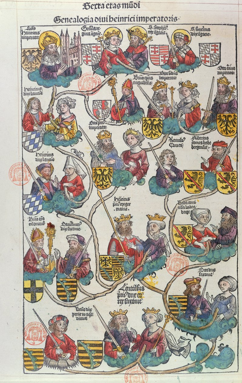 Hartmann Schedel (1440-1514) 1493 (renkli gravür) tarafından Liber Chronicarum