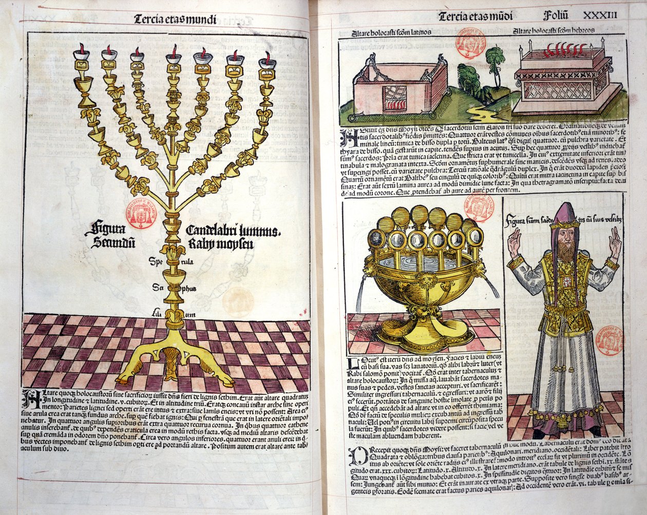 Menorah ve bir İbrani Rahip, Nuremberg Chronicle