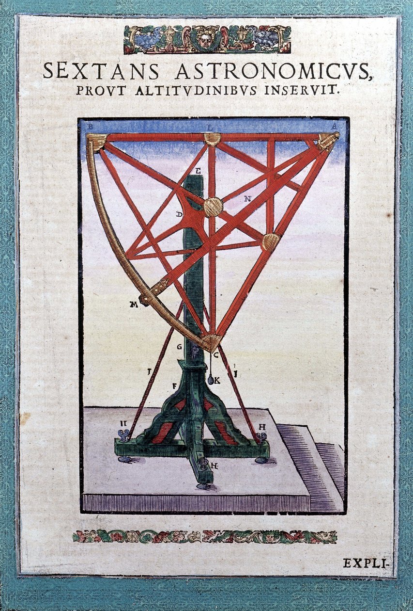 Tycho Brahe (1546 - 1601), Wandsbeck
