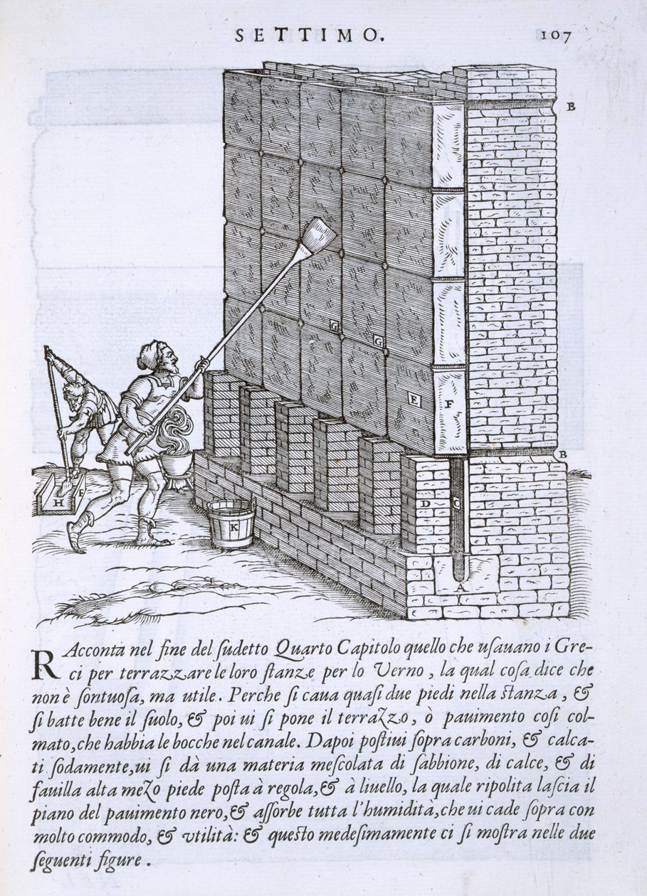 1590'da yayınlanan 'Della Architettura'dan bir duvara koruyucu kaplama uygulanması by Giovanni Antonio Rusconi