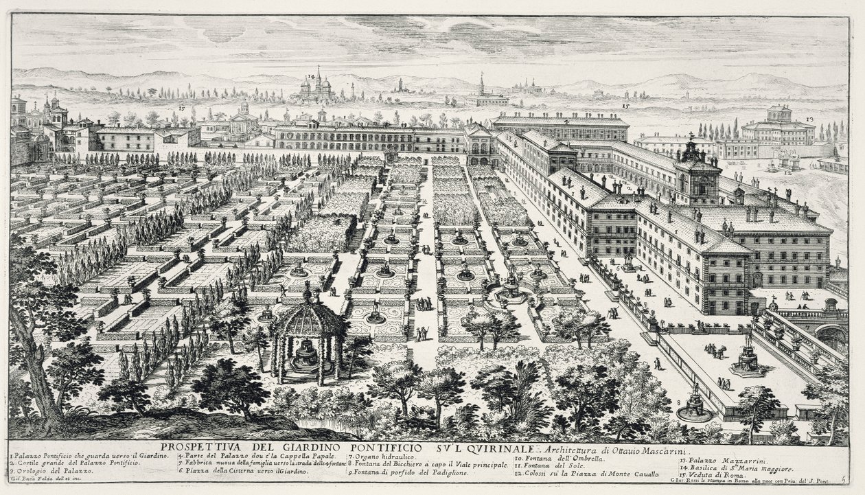Quirinale Bahçeleri, 