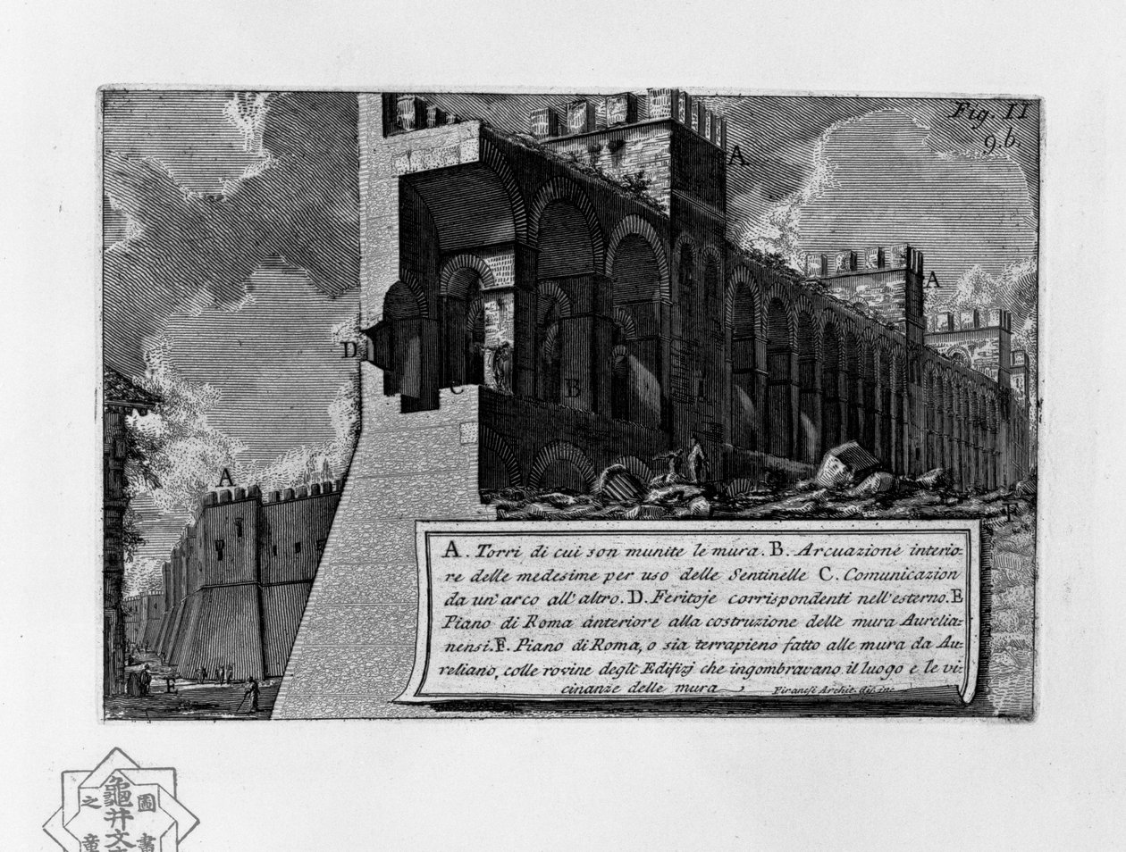 Aurelian Duvarları by Giovanni Battista Piranesi