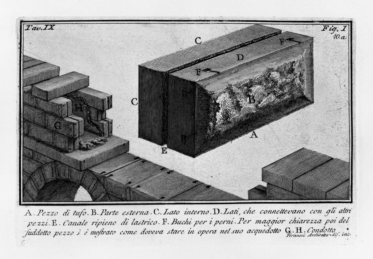 Aurelian Duvarları by Giovanni Battista Piranesi