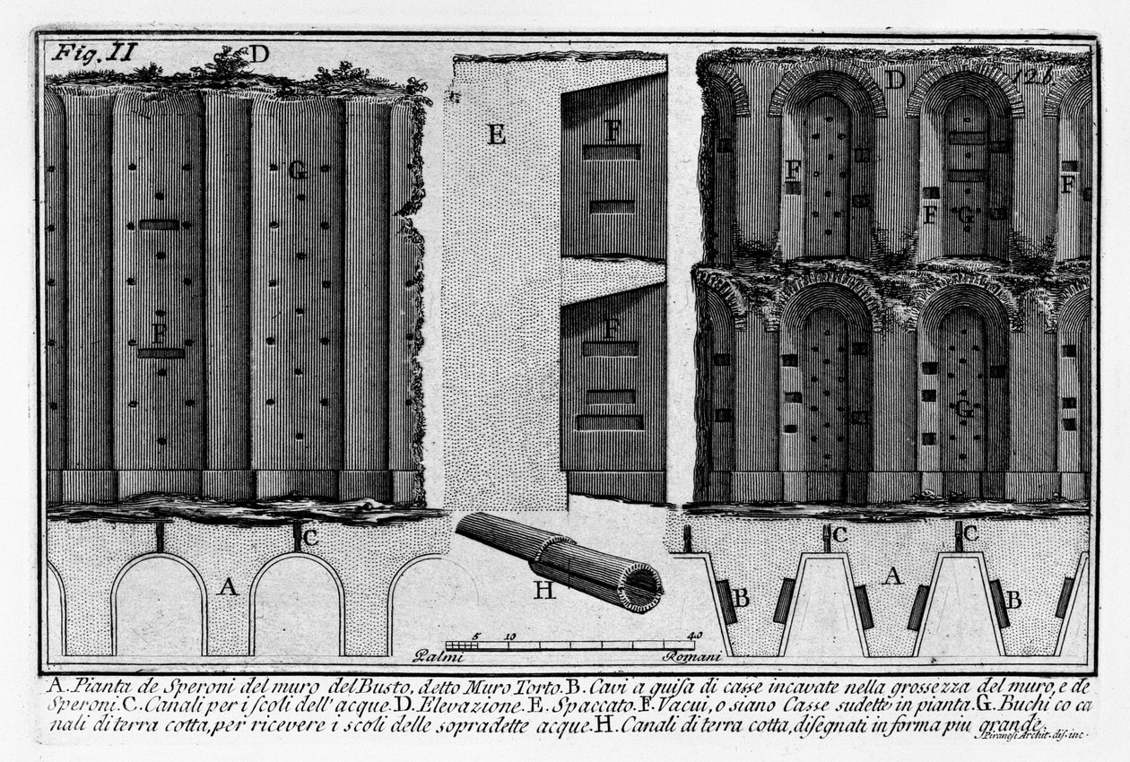 Muro Torto denilen Büstün duvarının Plan de Speroni by Giovanni Battista Piranesi