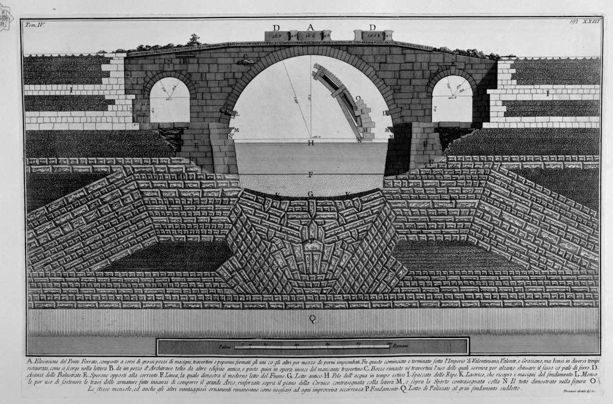 Ferrato Köprüsü by Giovanni Battista Piranesi