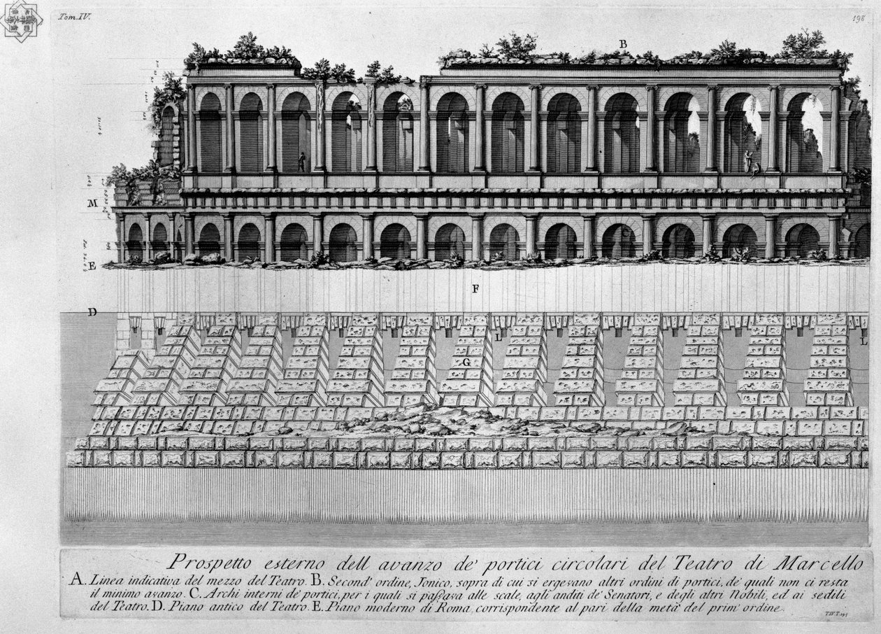 Marcellus Tiyatrosu by Giovanni Battista Piranesi